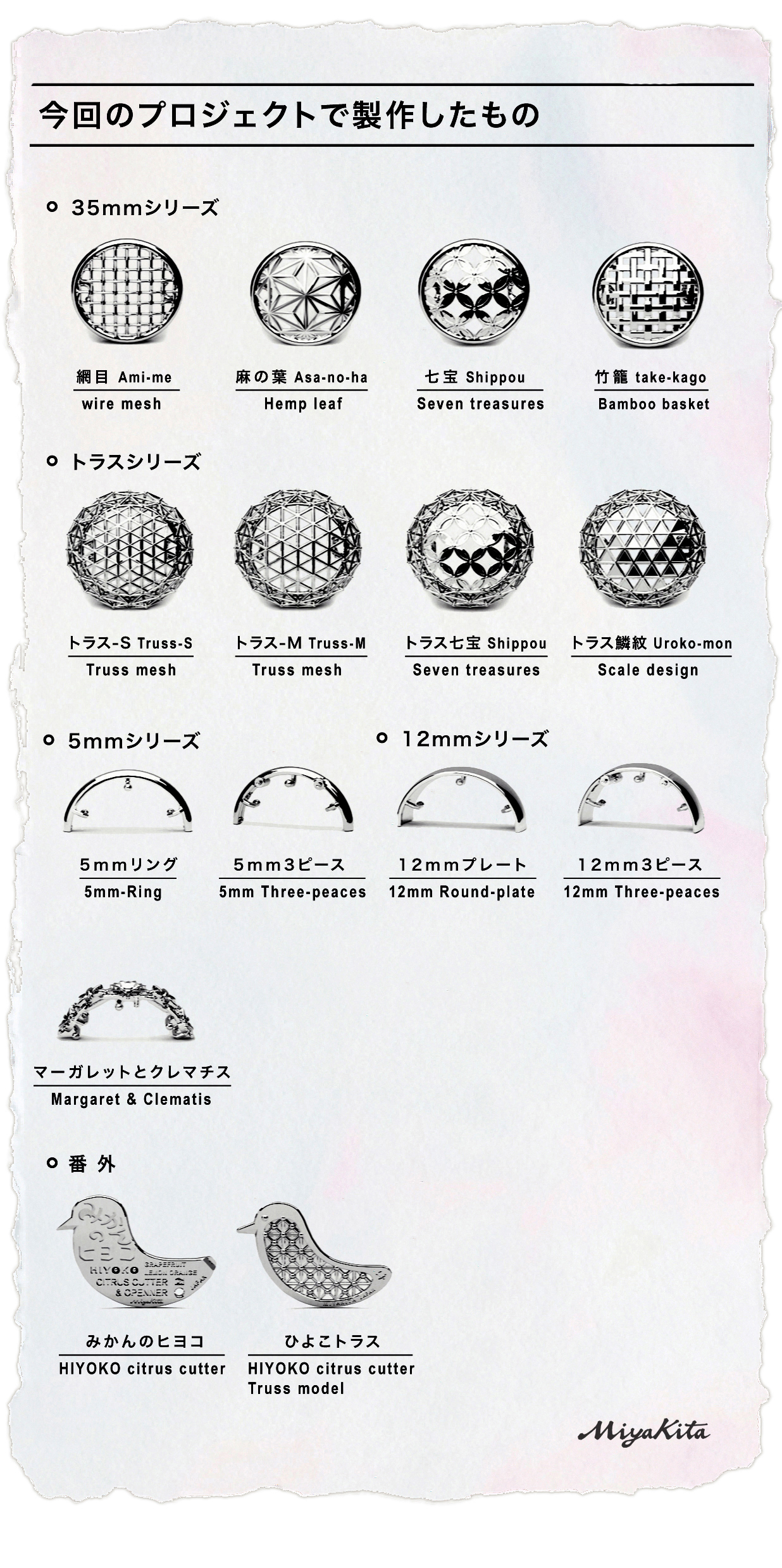 プロジェクト一覧